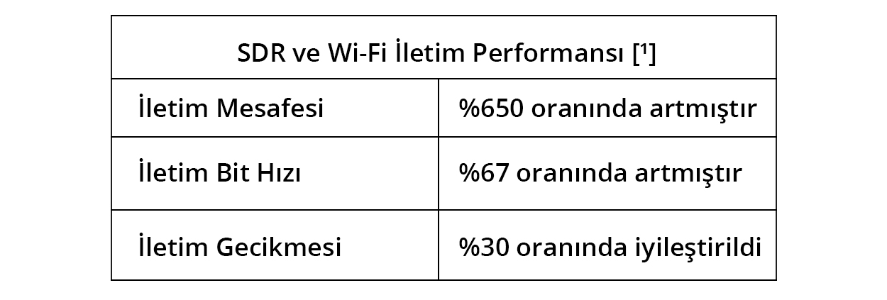 https://www.karacasulu.com/wp-content/uploads/SDR-03-1.jpg