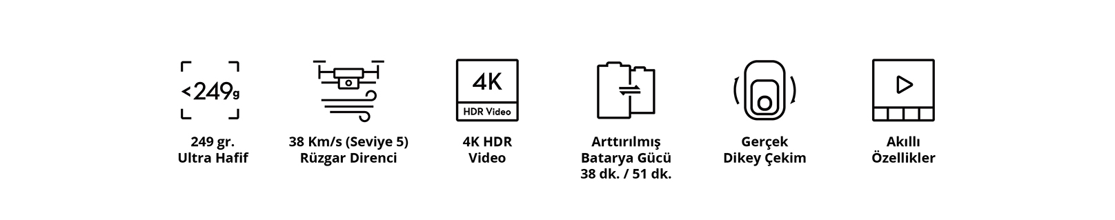 https://www.karacasulu.com/wp-content/uploads/dji_Mini3_02_icon.jpeg